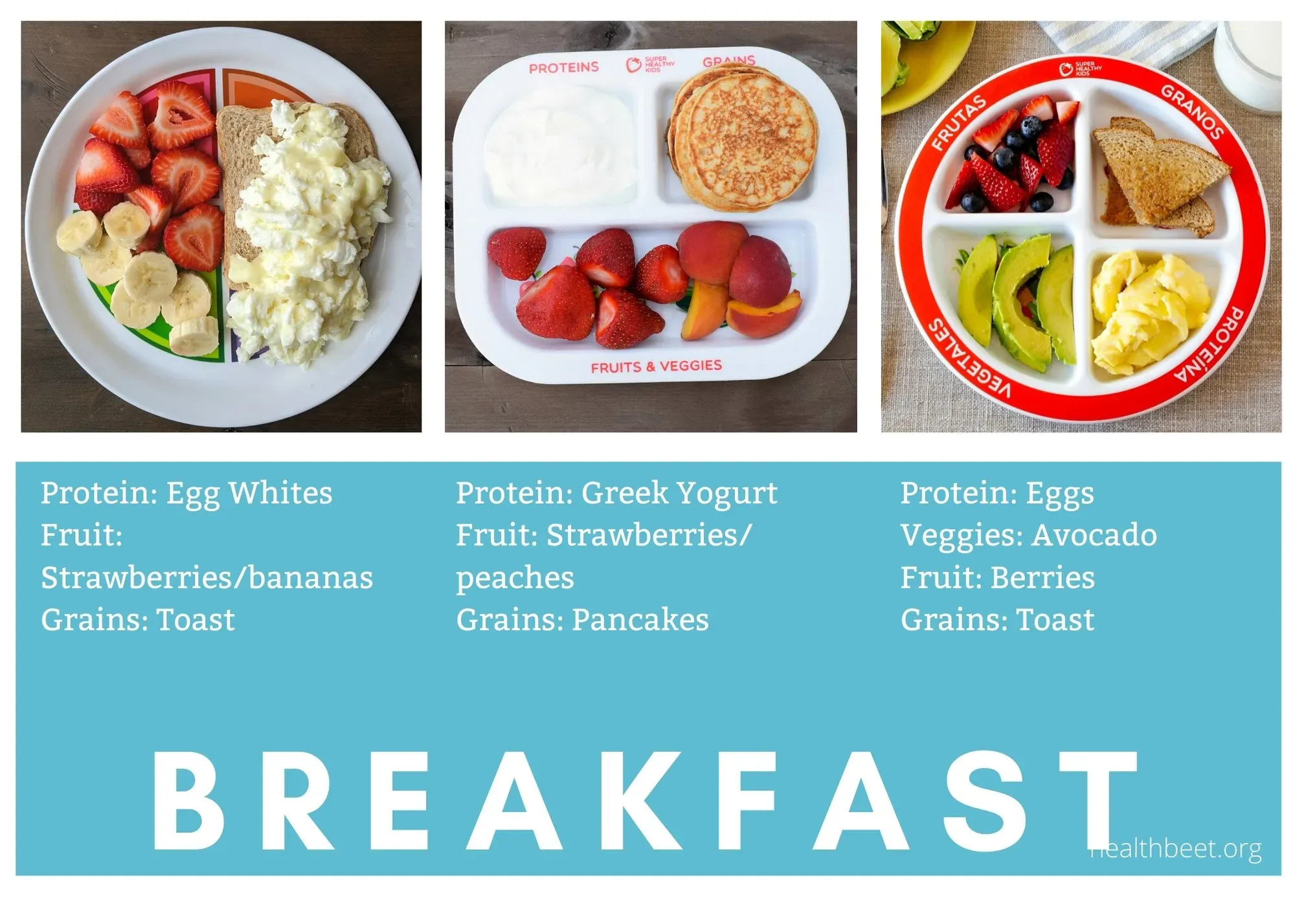 Building a Healthy Plate: What Your Meals Need