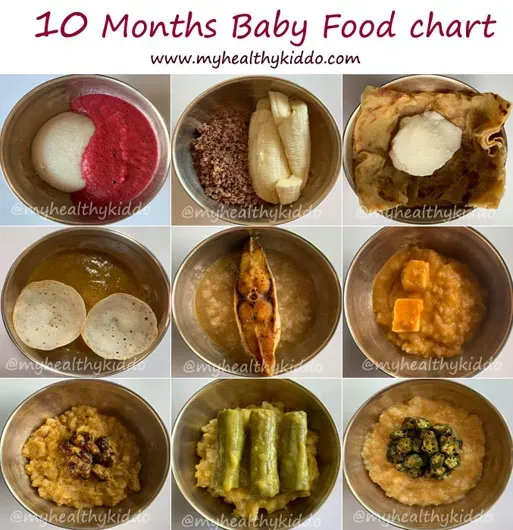 Easy & Healthy Meals for Your 10MonthOld