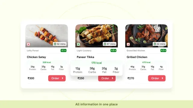 Finding Your Healthy Dinner Zomato Spot