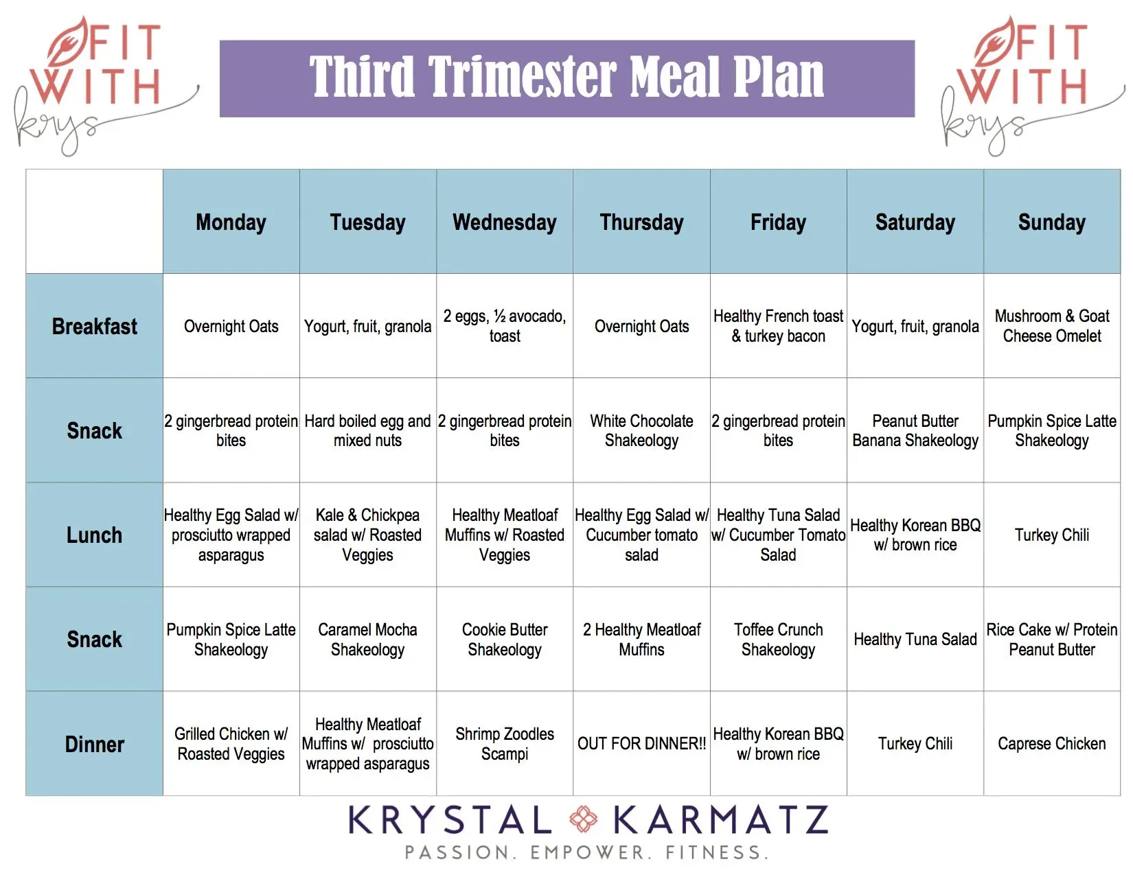 Quick & Easy Healthy Dinner Third Trimester Recipes