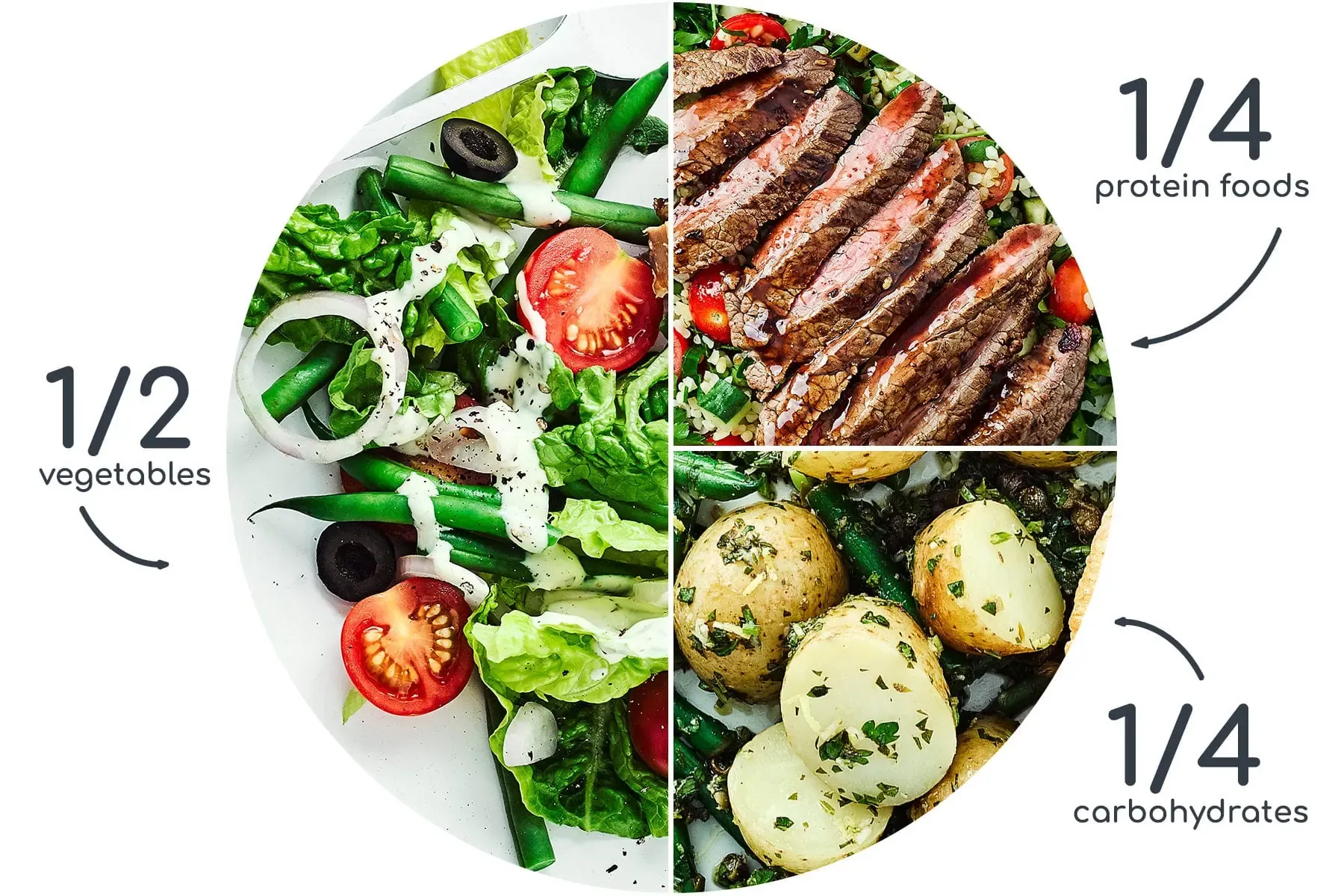 What should a healthy dinner look like: Essential Tips