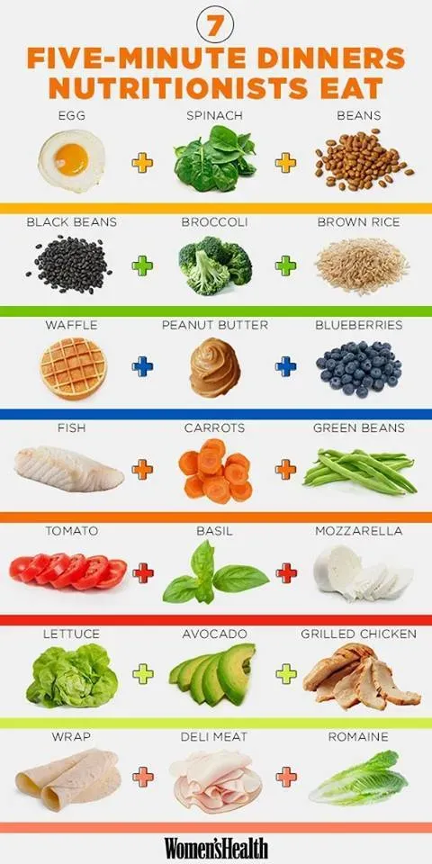 Your First Look at These 7 Healthy Dinners